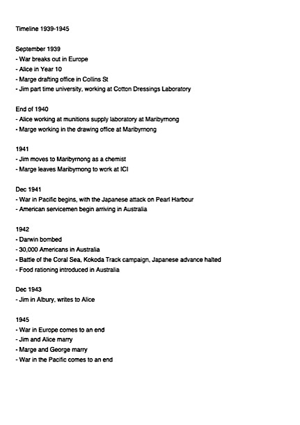 World War Two timeline
