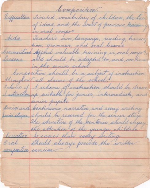 Teaching notes: composition